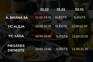 Working hours of BENTO restaurants
