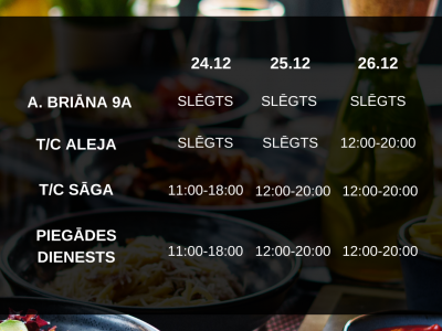 Working hours on Holidays