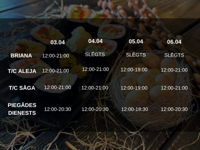 Working hours on Holidays
